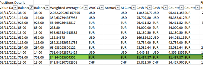 Purchase Price in Quotation currency over Holding Period.