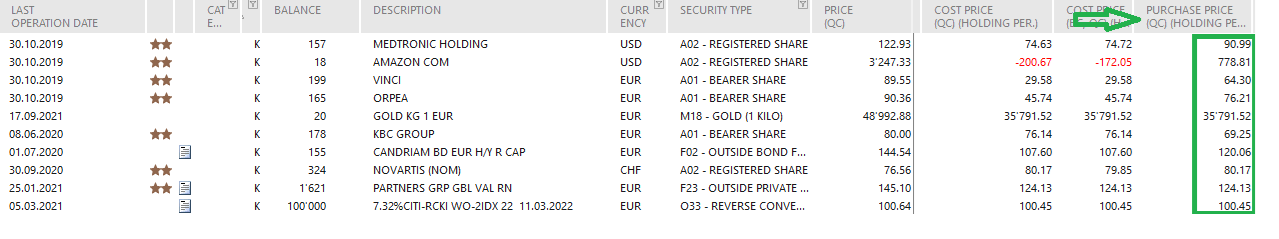 Portfolio extract in MyQuintet Pro